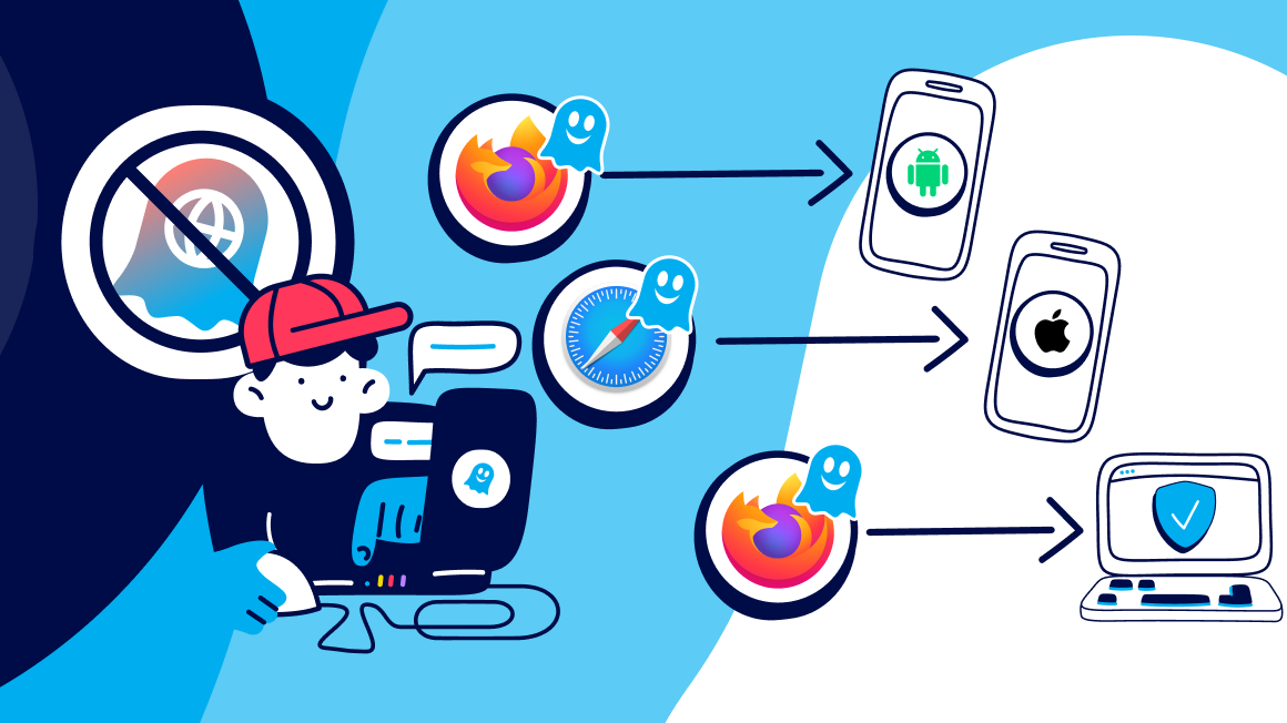 Sunsetting the Ghostery Private Browser