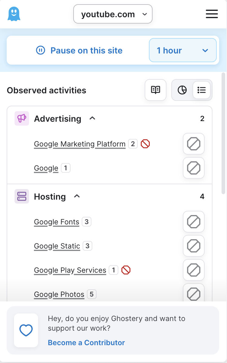 Ghostery Panel Observed Activities View Youtube.com