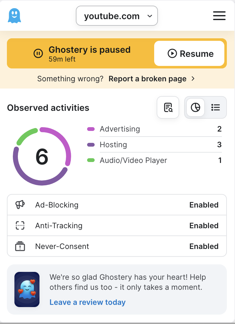 Ghostery panel showing Ghostery paused on youtube.com